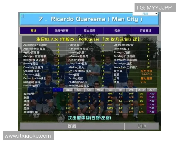 如果足球经理不签球星球队会面临怎样的挑战与机遇分析